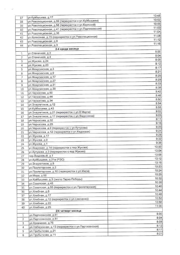 График вывоза ТКО с. Каратузское с 12.09.2022 г подписанный_page-0005.jpg